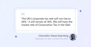 Corporation tax rate | Debitam - Online Account Filing