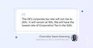 Corporation tax rate | Debitam - Online Account Filing