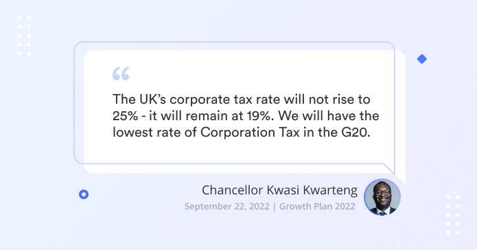 Corporation tax rate | Debitam - Online Account Filing